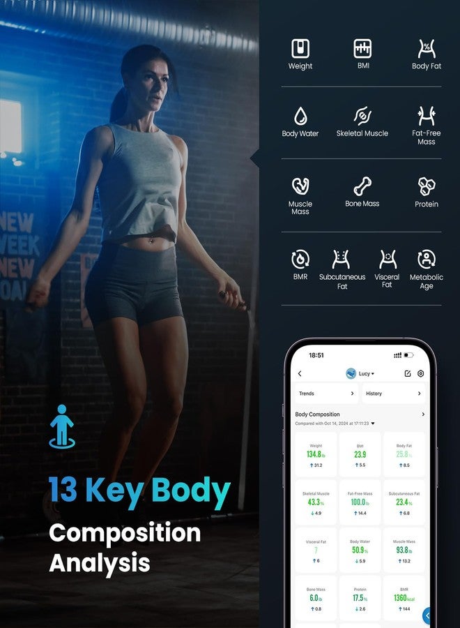 RENPHO Bluetooth Body Fat Scale, Digital Weight Scale Bathroom Smart Body Composition Analyzer Wireless BMI Compact Scale Health Monitor with Smartphone APP, 396 lbs - Image 2